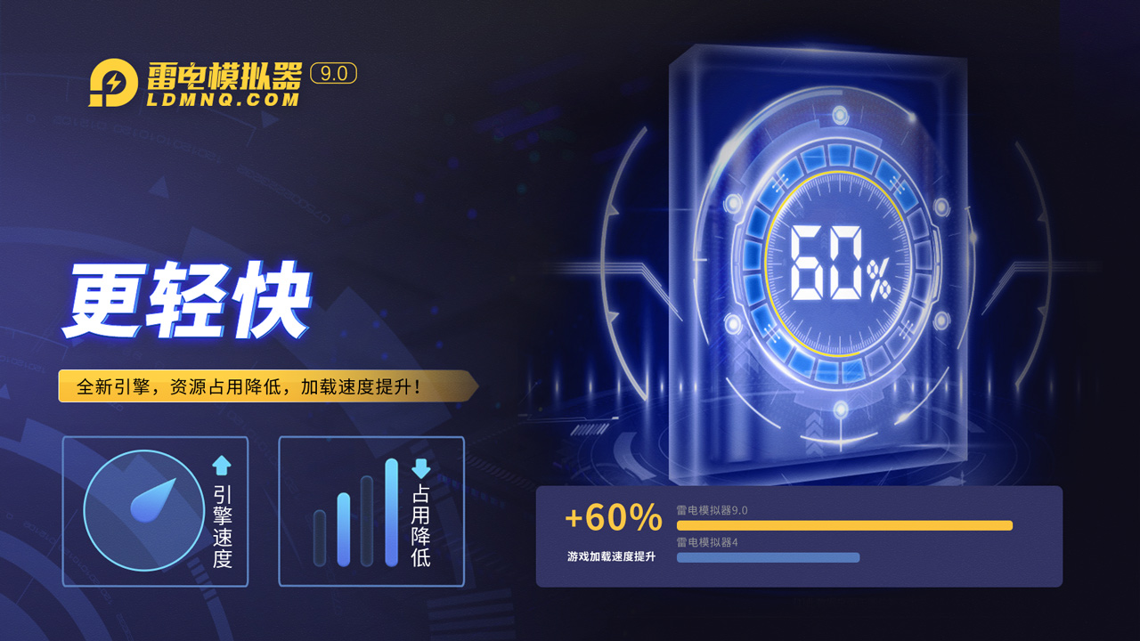 雷电模拟器9/14 更轻快：游戏加载速度提升 60%